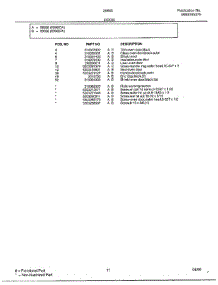 Door Page 2 parts for Frigidaire Range 285667A from AppliancePartsPros.com