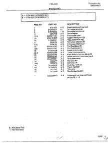 Backguard Page 2 parts for Frigidaire Range 2823 from AppliancePartsPros.com