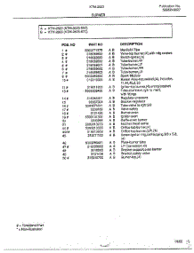 Burner Page 2 parts for Frigidaire Range 2823 from AppliancePartsPros.com