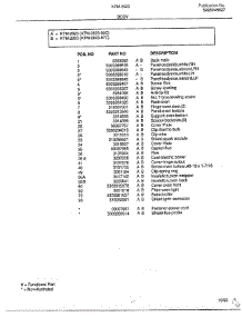Body Page 2 parts for Frigidaire Range 2823 from AppliancePartsPros.com