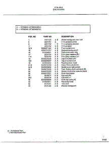 Backguard Page 2 parts for Frigidaire Range 2343-87A from AppliancePartsPros.com