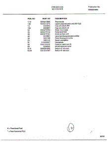 Backguard Page 2 parts for Frigidaire Range 4803A from AppliancePartsPros.com