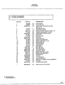Top / Drawer Page 2 parts for Frigidaire Range 2343-87A from AppliancePartsPros.com