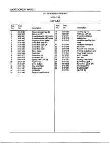21" Gas Free Standing Page 7 parts for Frigidaire Range 2129C from AppliancePartsPros.com