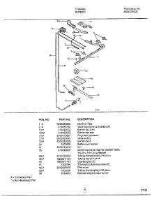 Burner parts for Frigidaire Range 2803 from AppliancePartsPros.com
