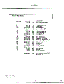 Backguard Page 2 parts for Frigidaire Range 2833 from AppliancePartsPros.com