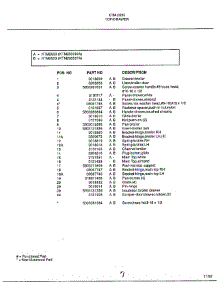 Top / Drawer Page 2 parts for Frigidaire Range 2833 from AppliancePartsPros.com