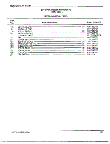30" Over / Under Upper Contrl Pnl Page 2 parts for Frigidaire Range 3488A from AppliancePartsPros.com