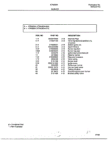 Burner Page 2 parts for Frigidaire Range 2834-80A from AppliancePartsPros.com