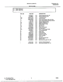 Backguard Page 2 parts for Frigidaire Range 284447A from AppliancePartsPros.com