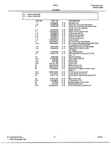 Burner Page 2 parts for Frigidaire Range 283447B from AppliancePartsPros.com