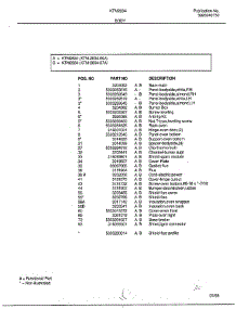Body Page 2 parts for Frigidaire Range 2834-80A from AppliancePartsPros.com