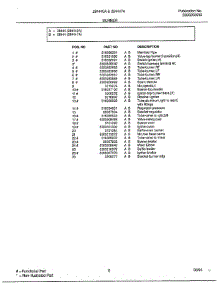 Burner Page 2 parts for Frigidaire Range 284447A from AppliancePartsPros.com