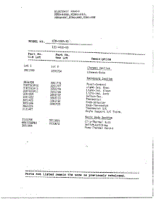 Electric Range / Information Page 2 parts for Frigidaire Range 4468C from AppliancePartsPros.com