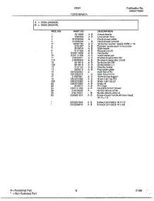 Top / Drawer Page 2 parts for Frigidaire Range 282240B from AppliancePartsPros.com