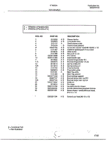 Top / Drawer Page 2 parts for Frigidaire Range 2834-80A from AppliancePartsPros.com