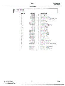 Top / Drawer Page 2 parts for Frigidaire Range 283447B from AppliancePartsPros.com