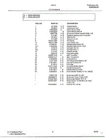Top / Drawer Page 2 parts for Frigidaire Range 283467B from AppliancePartsPros.com