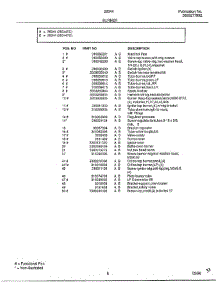 Burner Page 2 parts for Frigidaire Range 283447C from AppliancePartsPros.com