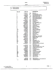 Body Page 2 parts for Frigidaire Range 284267A from AppliancePartsPros.com