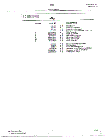 Top / Drawer Page 2 parts for Frigidaire Range 284267A from AppliancePartsPros.com