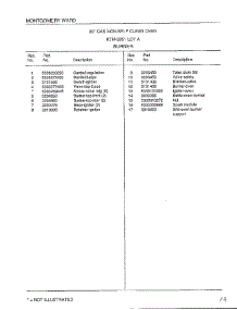 Burner Page 2 parts for Frigidaire Range 2851A from AppliancePartsPros.com