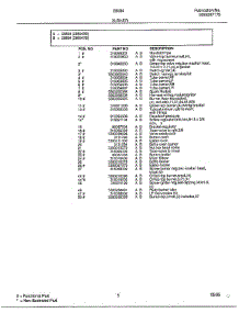 Burner Page 2 parts for Frigidaire Range 285847B from AppliancePartsPros.com