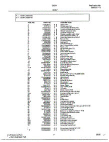 Body Page 2 parts for Frigidaire Range 285847B from AppliancePartsPros.com