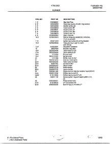 Burner Page 2 parts for Frigidaire Range 2883-81B from AppliancePartsPros.com