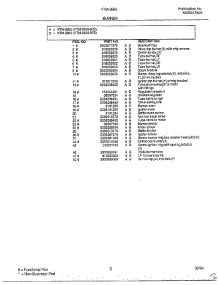 Burner Page 2 parts for Frigidaire Range 2893-80B from AppliancePartsPros.com