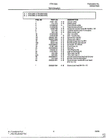 Top / Drawer Page 2 parts for Frigidaire Range 2893-80B from AppliancePartsPros.com
