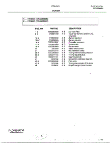 Burner Page 2 parts for Frigidaire Range 2803-80B from AppliancePartsPros.com