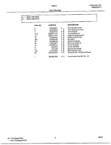 Backguard Page 2 parts for Frigidaire Range 28044 from AppliancePartsPros.com