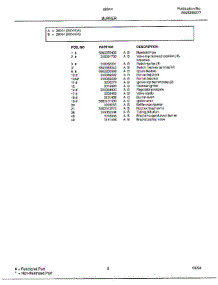 Burner Page 2 parts for Frigidaire Range 28044 from AppliancePartsPros.com