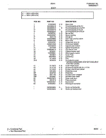 Body Page 2 parts for Frigidaire Range 28044 from AppliancePartsPros.com