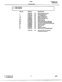 Backguard Page 2 parts for Frigidaire Range 285860C from AppliancePartsPros.com