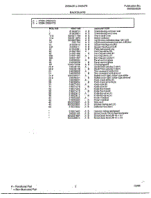 Backguard Page 2 parts for Frigidaire Range 285947B from AppliancePartsPros.com