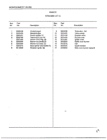 Range Page 6 parts for Frigidaire Range 2869A from AppliancePartsPros.com