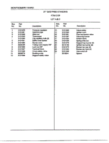 21" Gas Free Standing Page 4 parts for Frigidaire Range 2129B from AppliancePartsPros.com