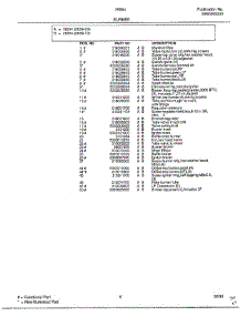 Burner Page 2 parts for Frigidaire Range 285847D from AppliancePartsPros.com