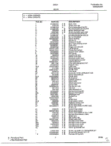 Body Page 2 parts for Frigidaire Range 285847D from AppliancePartsPros.com