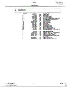 Top / Drawer Page 2 parts for Frigidaire Range 285847D from AppliancePartsPros.com