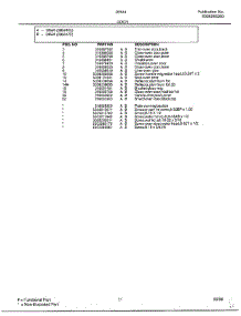 Door Page 2 parts for Frigidaire Range 285847D from AppliancePartsPros.com