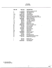 Backguard Page 2 parts for Frigidaire Range 2883 from AppliancePartsPros.com