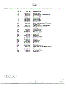 Burner Page 2 parts for Frigidaire Range 2883 from AppliancePartsPros.com
