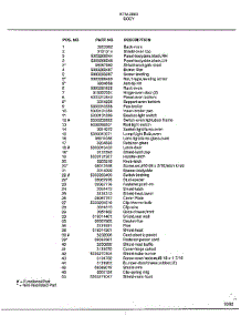 Body Page 2 parts for Frigidaire Range 2883 from AppliancePartsPros.com