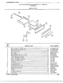 30" Floor / Broiler Pan parts for Frigidaire Range 2447A from AppliancePartsPros.com