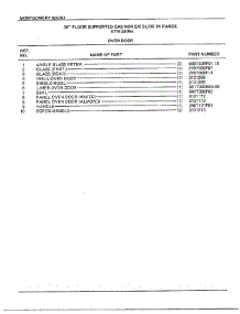 30" Floor / Oven Door Page 2 parts for Frigidaire Range 2409A from AppliancePartsPros.com