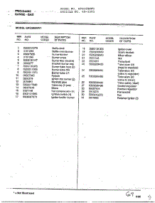 Frigidaire Range-Gas Page 4 parts for Frigidaire Range 2281 from AppliancePartsPros.com