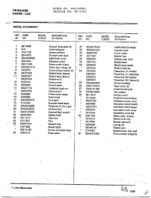 Frigidaire Range-Gas Page 6 parts for Frigidaire Range 2281 from AppliancePartsPros.com